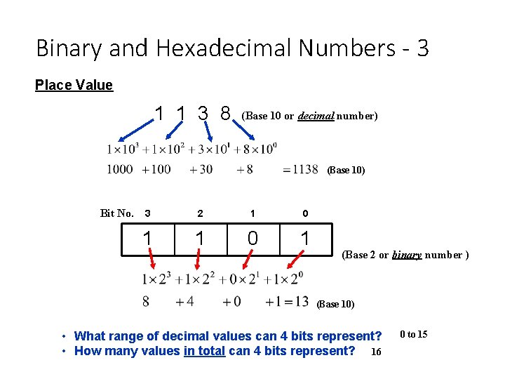 Binary and Hexadecimal Numbers - 3 Place Value 1 1 3 8 (Base 10
