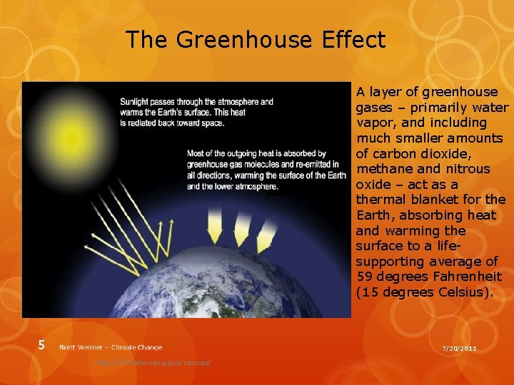 The Greenhouse Effect A layer of greenhouse gases – primarily water vapor, and including