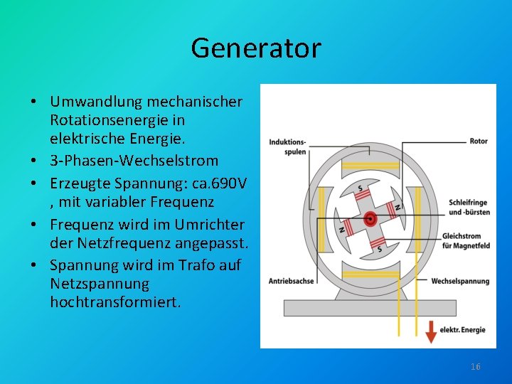 Generator • Umwandlung mechanischer Rotationsenergie in elektrische Energie. • 3 -Phasen-Wechselstrom • Erzeugte Spannung: