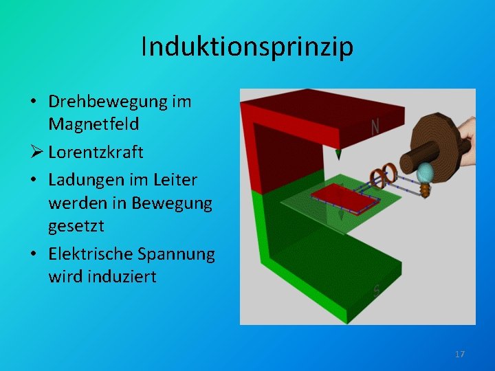 Induktionsprinzip • Drehbewegung im Magnetfeld Ø Lorentzkraft • Ladungen im Leiter werden in Bewegung Induktionsprinzip • Drehbewegung im Magnetfeld Ø Lorentzkraft • Ladungen im Leiter werden in Bewegung