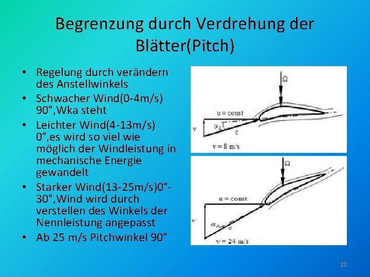 Begrenzung durch Verdrehung der Blätter(Pitch) • Regelung durch verändern des Anstellwinkels • Schwacher Wind(0 Begrenzung durch Verdrehung der Blätter(Pitch) • Regelung durch verändern des Anstellwinkels • Schwacher Wind(0