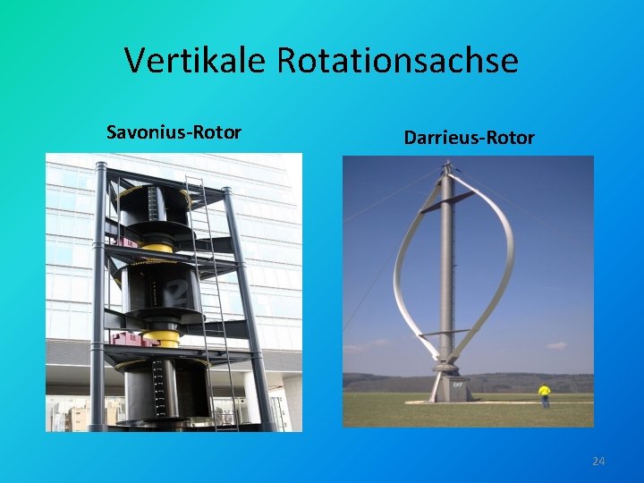 Vertikale Rotationsachse Savonius-Rotor Darrieus-Rotor 24 