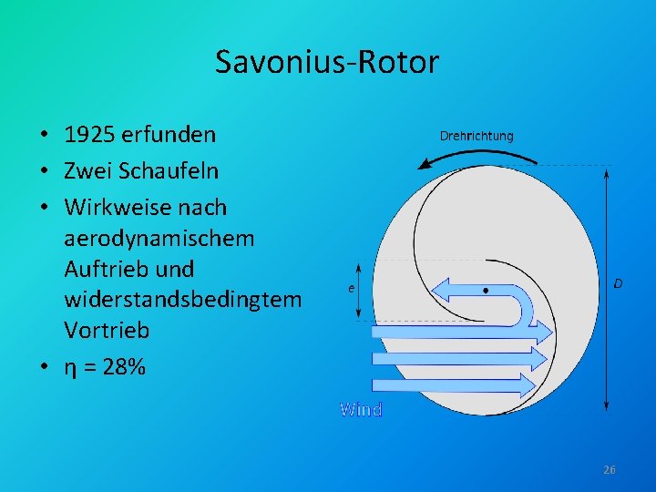 Savonius-Rotor • 1925 erfunden • Zwei Schaufeln • Wirkweise nach aerodynamischem Auftrieb und widerstandsbedingtem