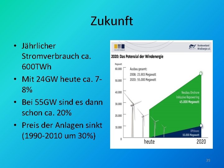 Zukunft • Jährlicher Stromverbrauch ca. 600 TWh • Mit 24 GW heute ca. 78%