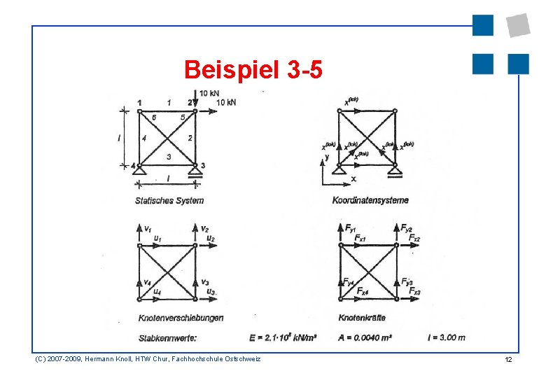 Beispiel 3 -5 (C) 2007 -2009, Hermann Knoll, HTW Chur, Fachhochschule Ostschweiz 12 