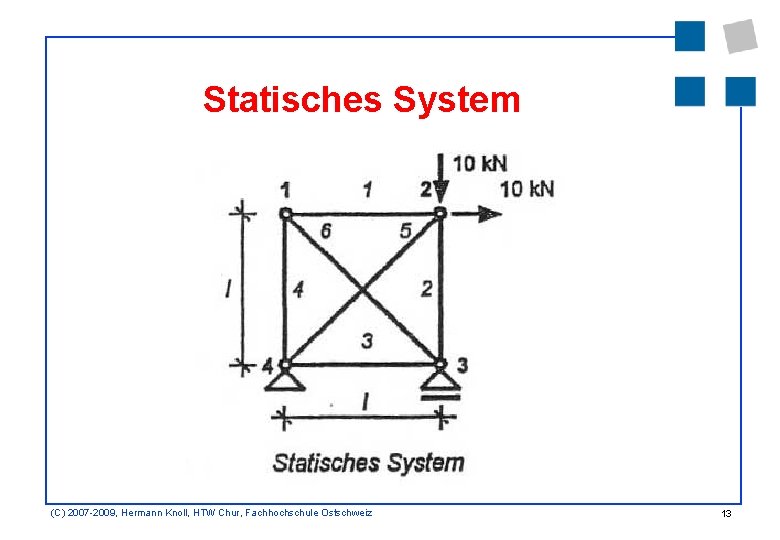 Statisches System (C) 2007 -2009, Hermann Knoll, HTW Chur, Fachhochschule Ostschweiz 13 