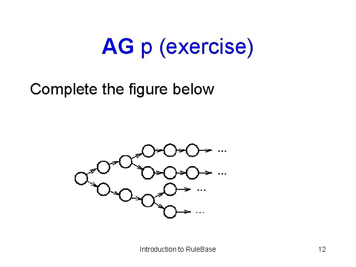 AG p (exercise) Complete the figure below Introduction to Rule. Base 12 