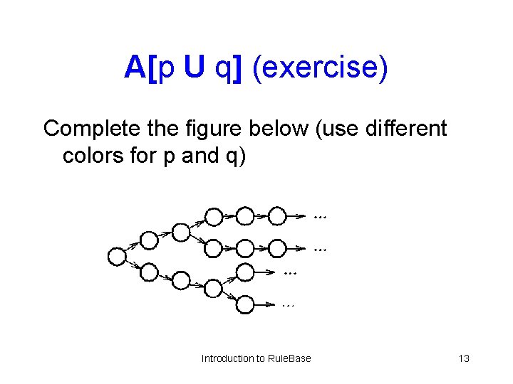 A[p U q] (exercise) Complete the figure below (use different colors for p and