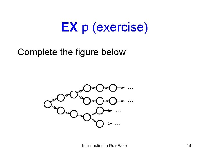 EX p (exercise) Complete the figure below Introduction to Rule. Base 14 
