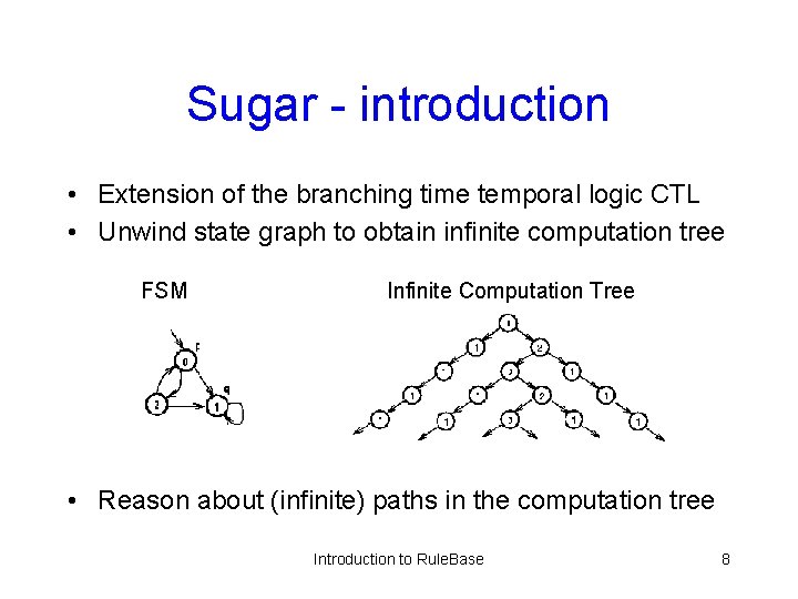 Sugar - introduction • Extension of the branching time temporal logic CTL • Unwind