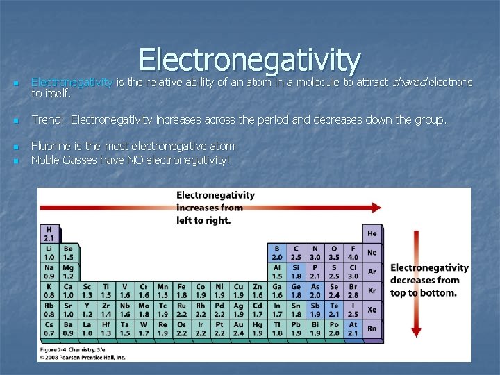 Electronegativity n Electronegativity is the relative ability of an atom in a molecule to