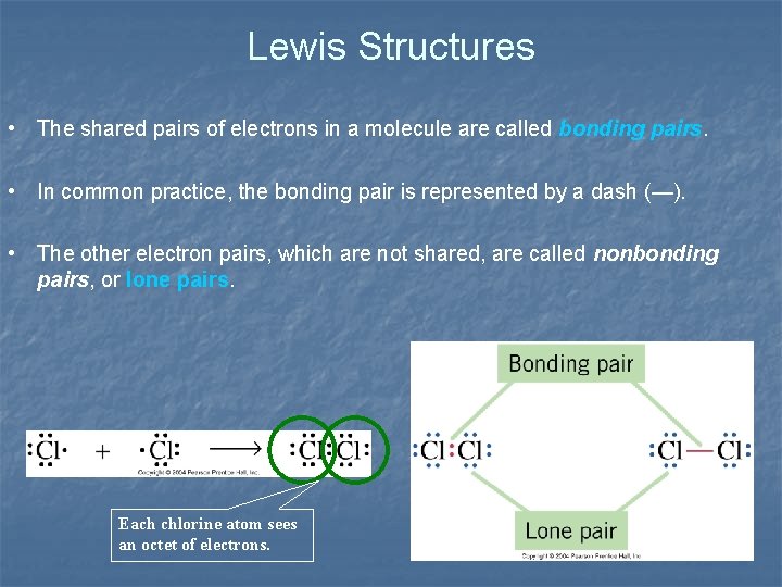Lewis Structures • The shared pairs of electrons in a molecule are called bonding