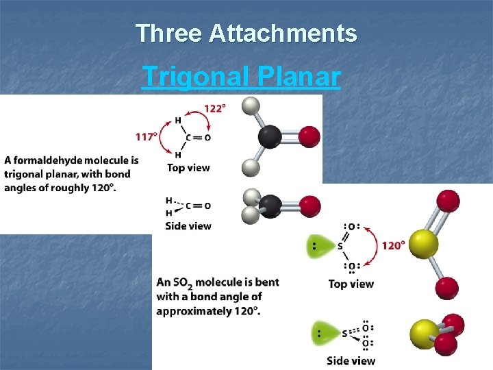 Three Attachments Trigonal Planar 