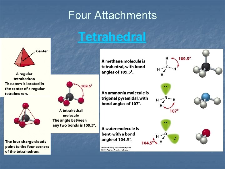 Four Attachments Tetrahedral 