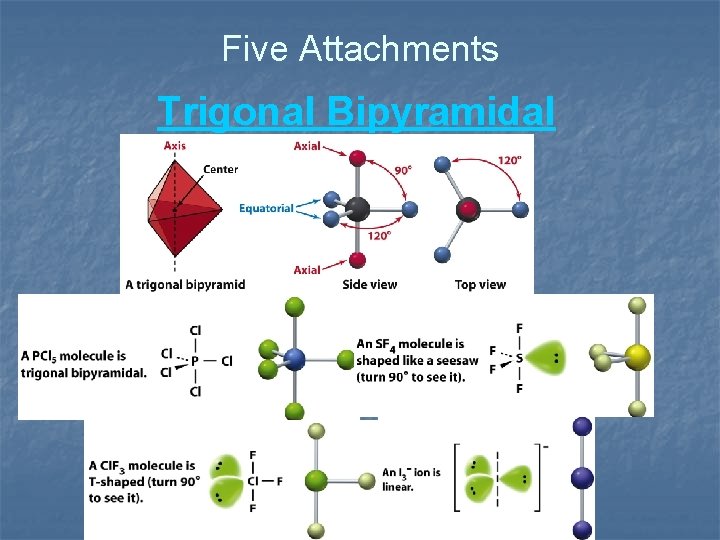 Five Attachments Trigonal Bipyramidal 