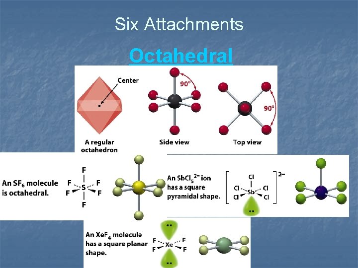 Six Attachments Octahedral 
