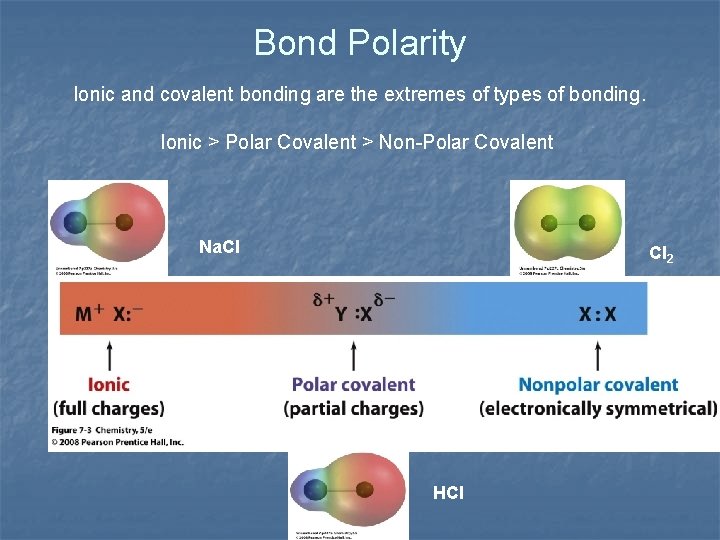 Bond Polarity Ionic and covalent bonding are the extremes of types of bonding. Ionic