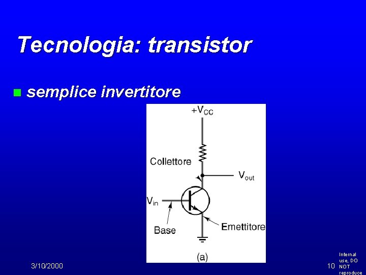 Tecnologia: transistor n semplice invertitore 3/10/2000 10 Internal use, DO NOT reproduce 