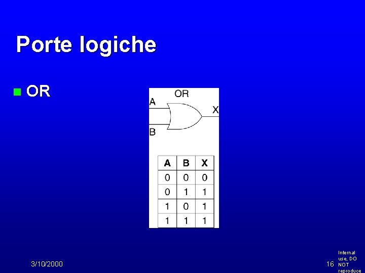 Porte logiche n OR 3/10/2000 16 Internal use, DO NOT reproduce 