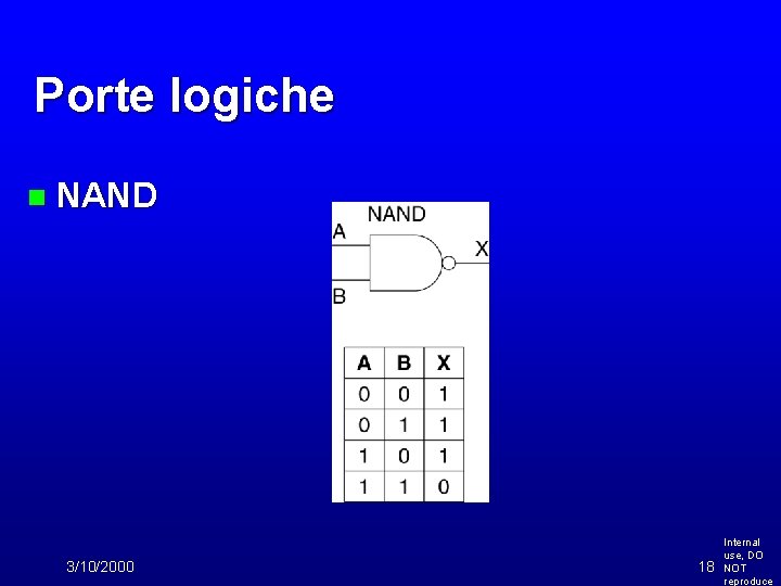 Porte logiche n NAND 3/10/2000 18 Internal use, DO NOT reproduce 
