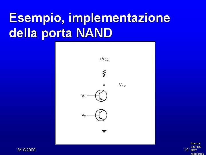 Esempio, implementazione della porta NAND 3/10/2000 19 Internal use, DO NOT reproduce 