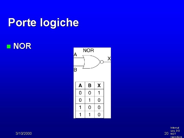 Porte logiche n NOR 3/10/2000 20 Internal use, DO NOT reproduce 