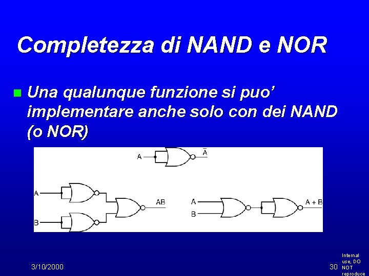 Completezza di NAND e NOR n Una qualunque funzione si puo’ implementare anche solo