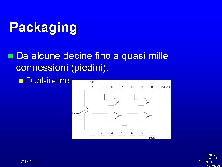 Packaging n Da alcune decine fino a quasi mille connessioni (piedini). n Dual-in-line 3/10/2000