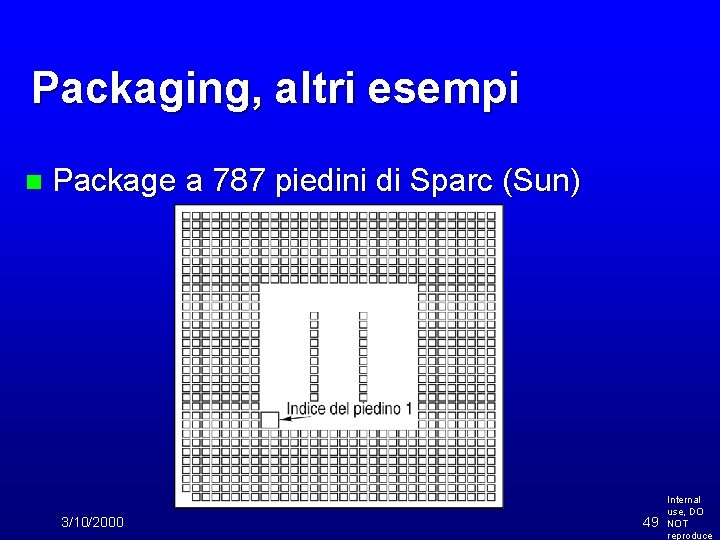 Packaging, altri esempi n Package a 787 piedini di Sparc (Sun) 3/10/2000 49 Internal