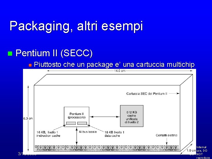 Packaging, altri esempi n Pentium II (SECC) n Piuttosto che un package e’ una