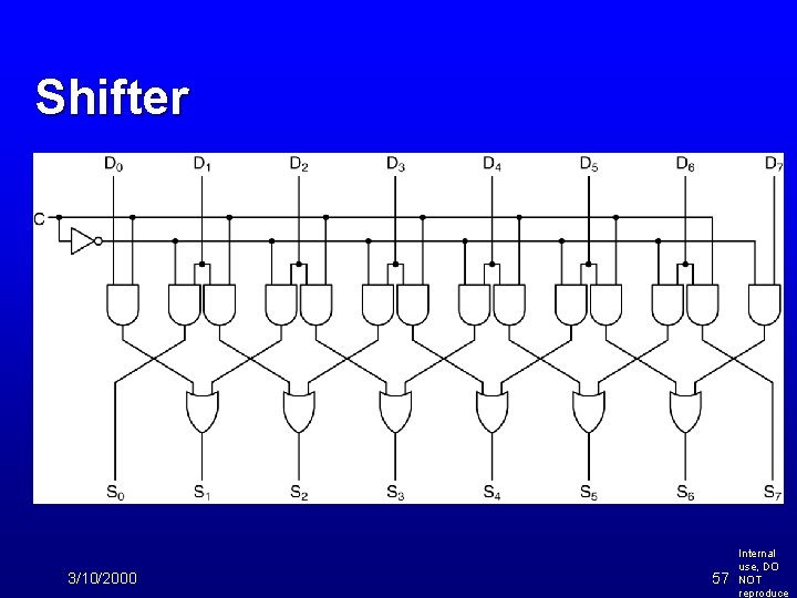 Shifter 3/10/2000 57 Internal use, DO NOT reproduce 