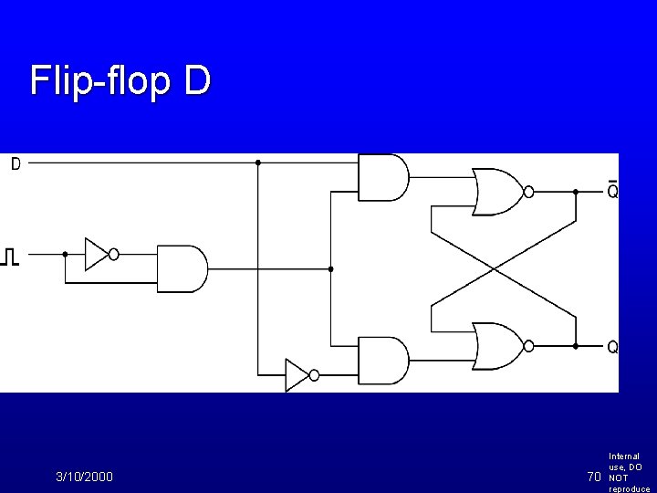 Flip-flop D 3/10/2000 70 Internal use, DO NOT reproduce 