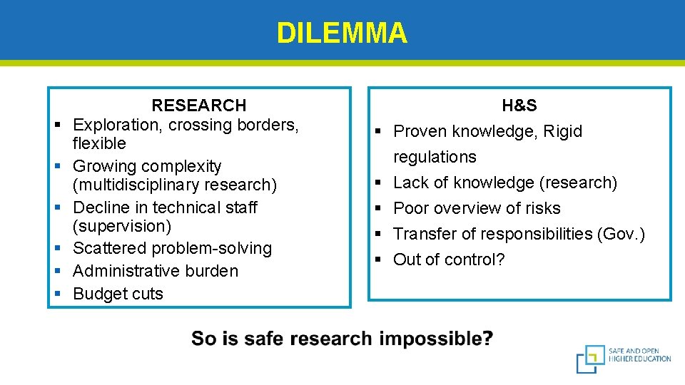 DILEMMA § § § RESEARCH Exploration, crossing borders, flexible Growing complexity (multidisciplinary research) Decline