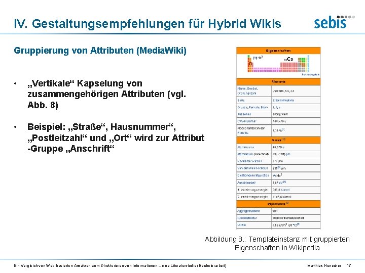 IV. Gestaltungsempfehlungen für Hybrid Wikis Gruppierung von Attributen (Media. Wiki) • „Vertikale“ Kapselung von