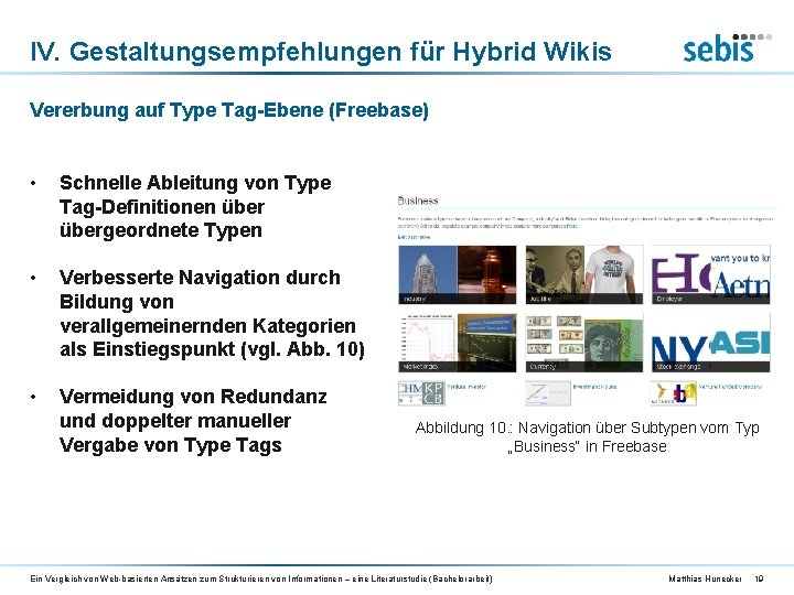 IV. Gestaltungsempfehlungen für Hybrid Wikis Vererbung auf Type Tag-Ebene (Freebase) • Schnelle Ableitung von