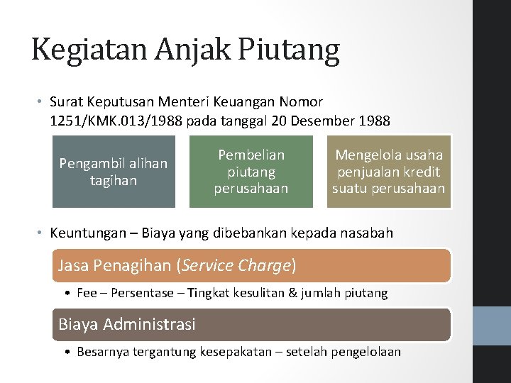 Kegiatan Anjak Piutang • Surat Keputusan Menteri Keuangan Nomor 1251/KMK. 013/1988 pada tanggal 20