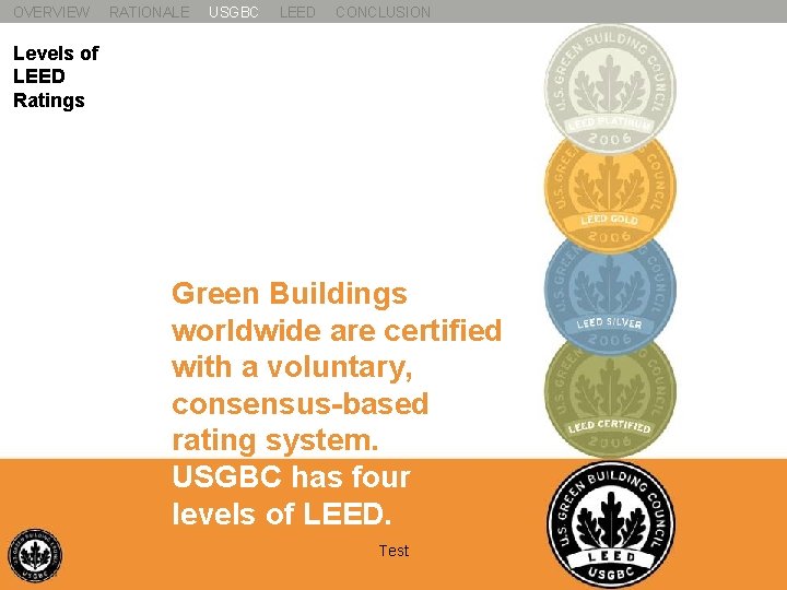 OVERVIEW RATIONALE USGBC LEED CONCLUSION Levels of LEED Ratings Green Buildings worldwide are certified