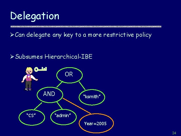 Delegation ØCan delegate any key to a more restrictive policy ØSubsumes Hierarchical-IBE OR AND