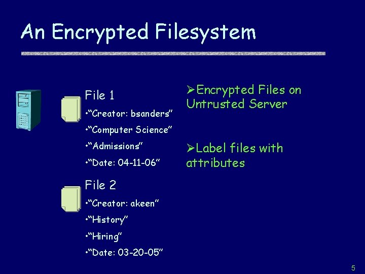 An Encrypted Filesystem File 1 • “Creator: bsanders” ØEncrypted Files on Untrusted Server •