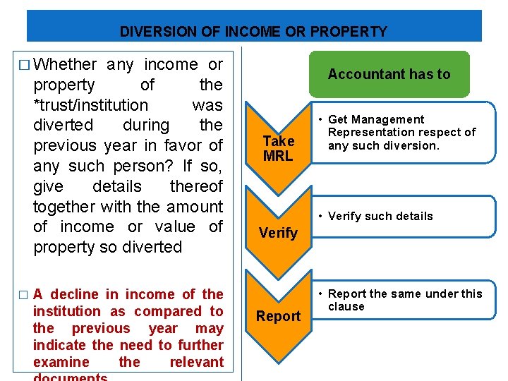 DIVERSION OF INCOME OR PROPERTY � Whether any income or property of the *trust/institution