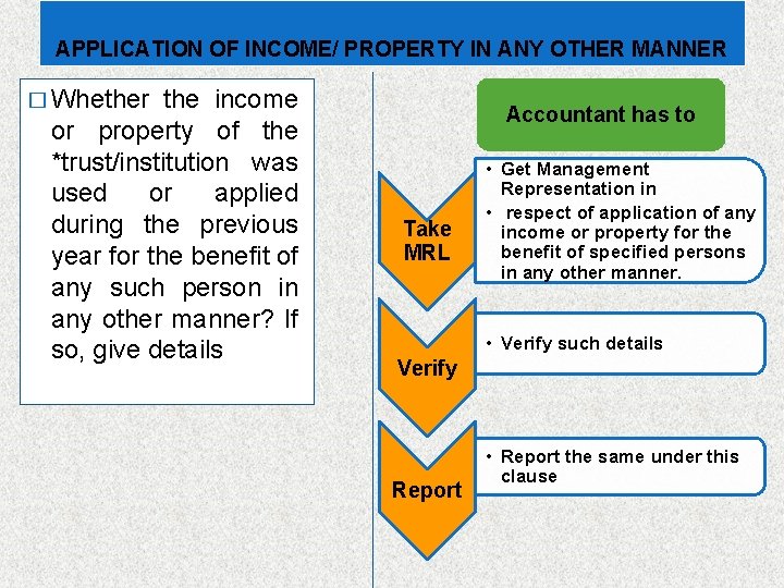 APPLICATION OF INCOME/ PROPERTY IN ANY OTHER MANNER � Whether the income or property