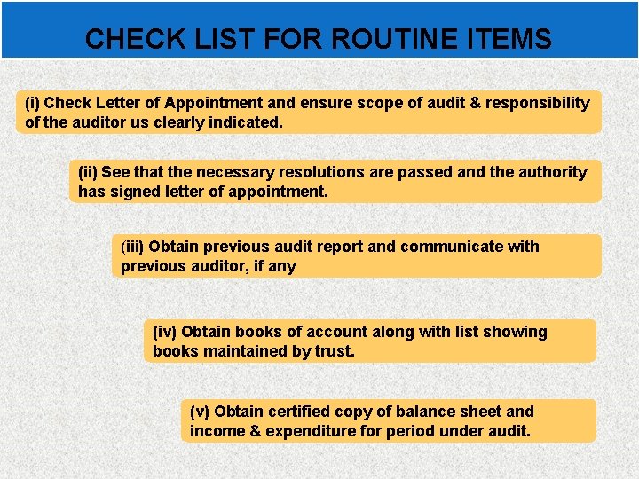 CHECK LIST FOR ROUTINE ITEMS (i) Check Letter of Appointment and ensure scope of