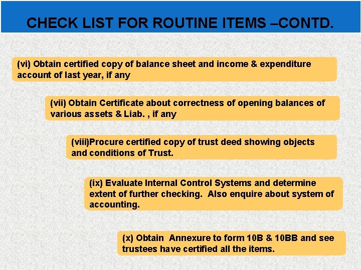 CHECK LIST FOR ROUTINE ITEMS –CONTD. (vi) Obtain certified copy of balance sheet and