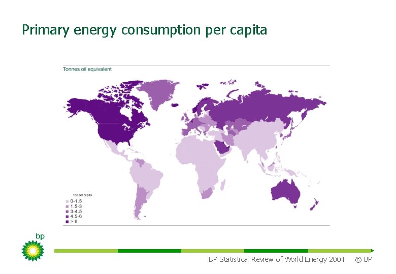 Primary energy consumption per capita BP Statistical Review of World Energy 2004 © BP