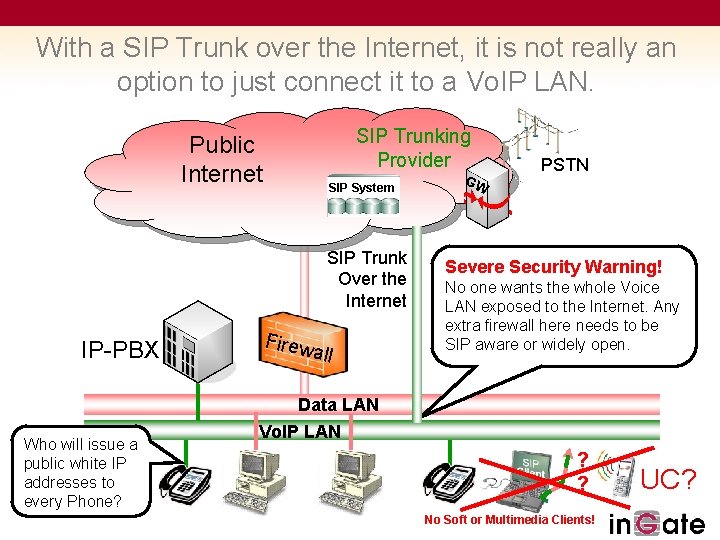 With a SIP Trunk over the Internet, it is not really an option to