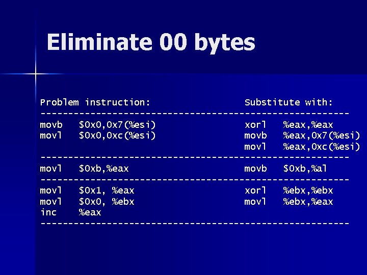 Eliminate 00 bytes Problem instruction: Substitute with: ----------------------------movb $0 x 0, 0 x 7(%esi)