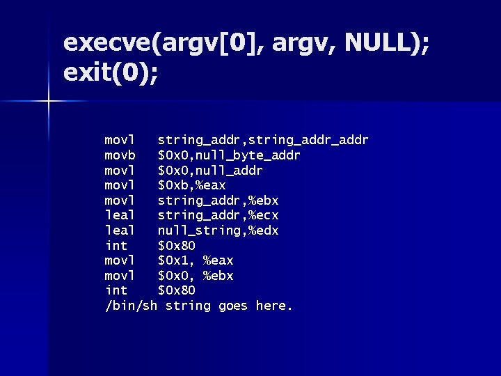 execve(argv[0], argv, NULL); exit(0); movl string_addr, string_addr movb $0 x 0, null_byte_addr movl $0