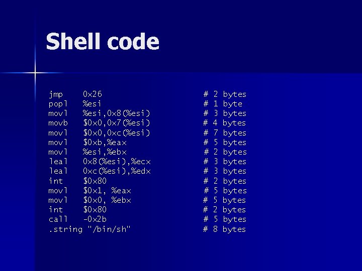 Shell code jmp 0 x 26 popl %esi movl %esi, 0 x 8(%esi) movb