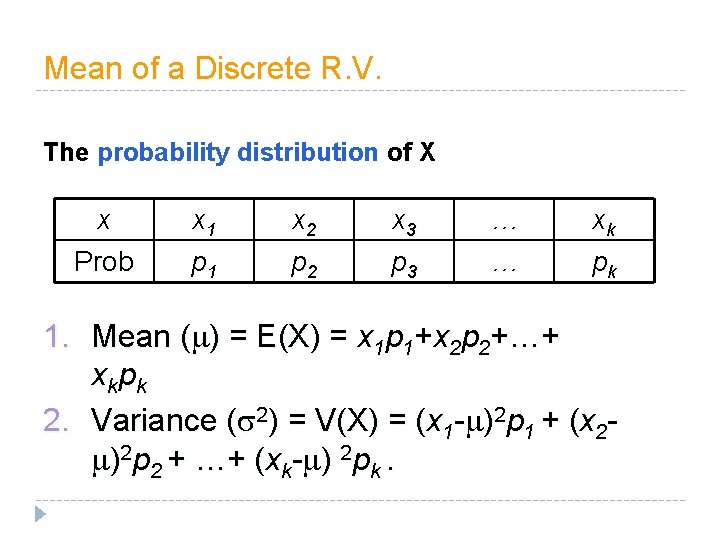 Mean of a Discrete R. V. The probability distribution of X x Prob x