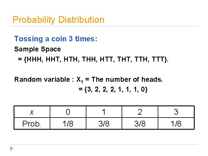 Probability Distribution Tossing a coin 3 times: Sample Space = {HHH, HHT, HTH, THH,
